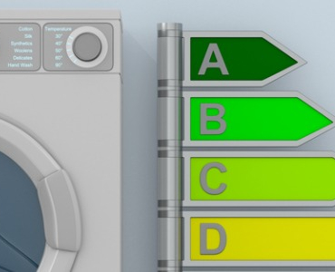 indice de durabilité